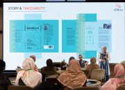 Otorita IKN Perkuat Pelaku Ekonomi Kreatif Lewat Program KUMPUL Lagi